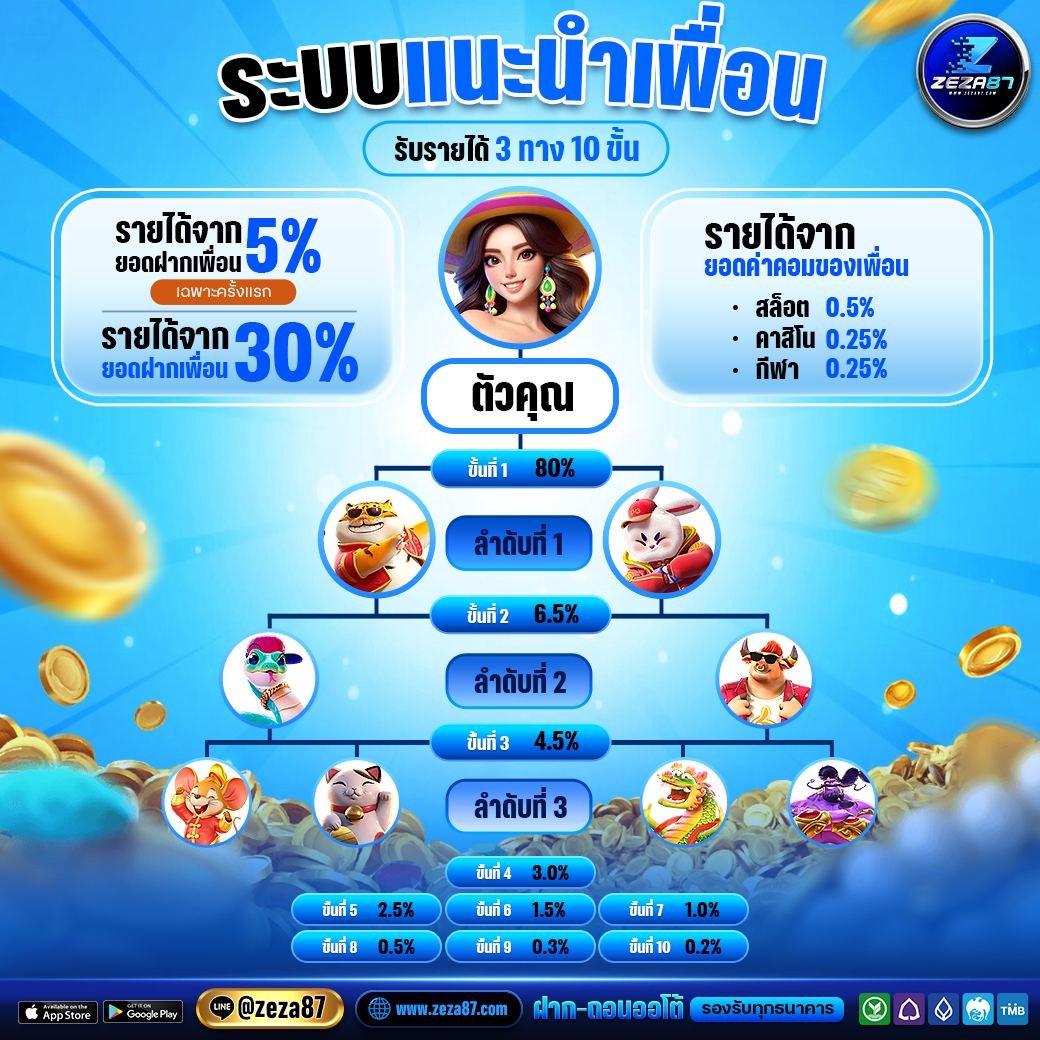 ZEZA87 promotion